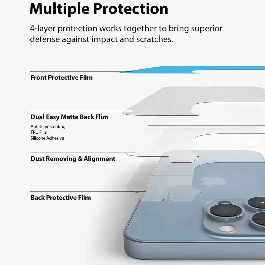 3Pcs Back Soft Matte Hydrogel Film For iPhone 15 14 13 12 Mini 11 Pro X XS MAX XR 7 8 Plus SE Clear TPU Screen Protector