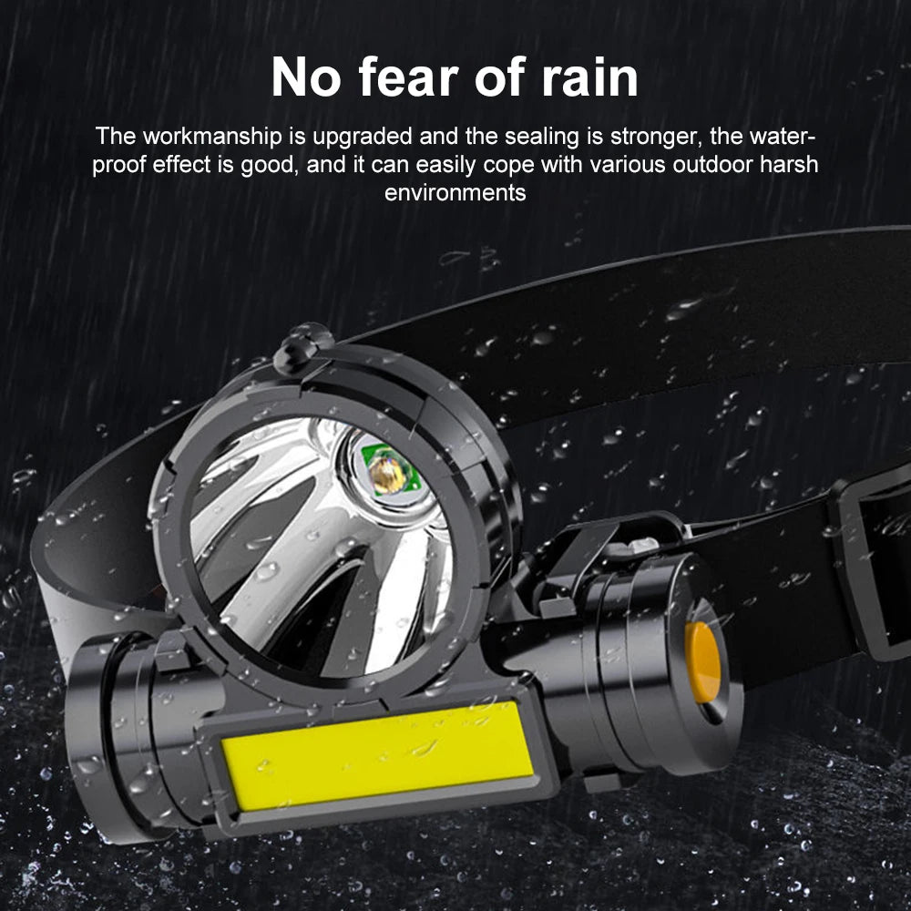Rechargeable Headlight with COB LED | Waterproof Fishing and Camping Headlamp lifestyle view