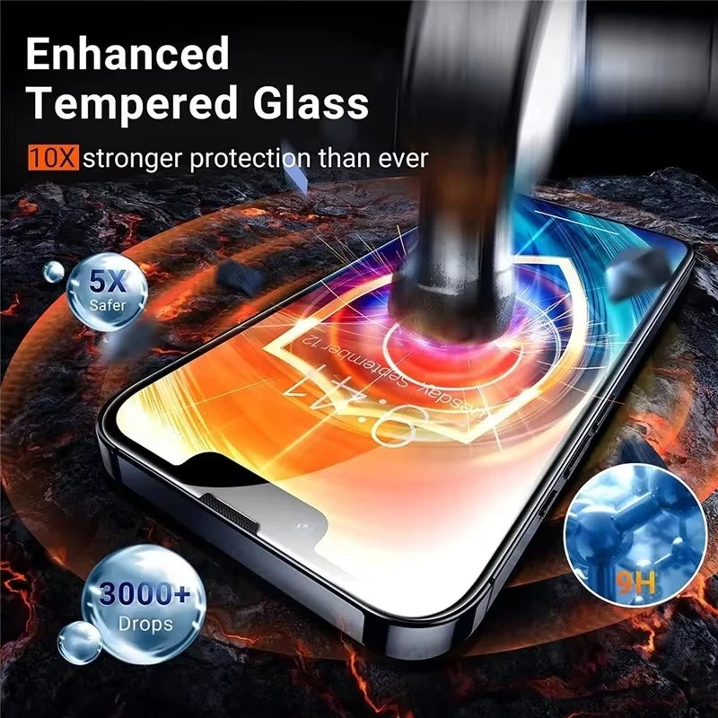 3Pcs Tempered Glass for iPhone 14 13 12 11 15 16 17 Pro Max Mini Screen Protectors for iPhone Air XR XS MAX 7 8 Plus 16e Glass