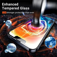3Pcs Tempered Glass for iPhone 14 13 12 11 15 16 17 Pro Max Mini Screen Protectors for iPhone Air XR XS MAX 7 8 Plus 16e Glass