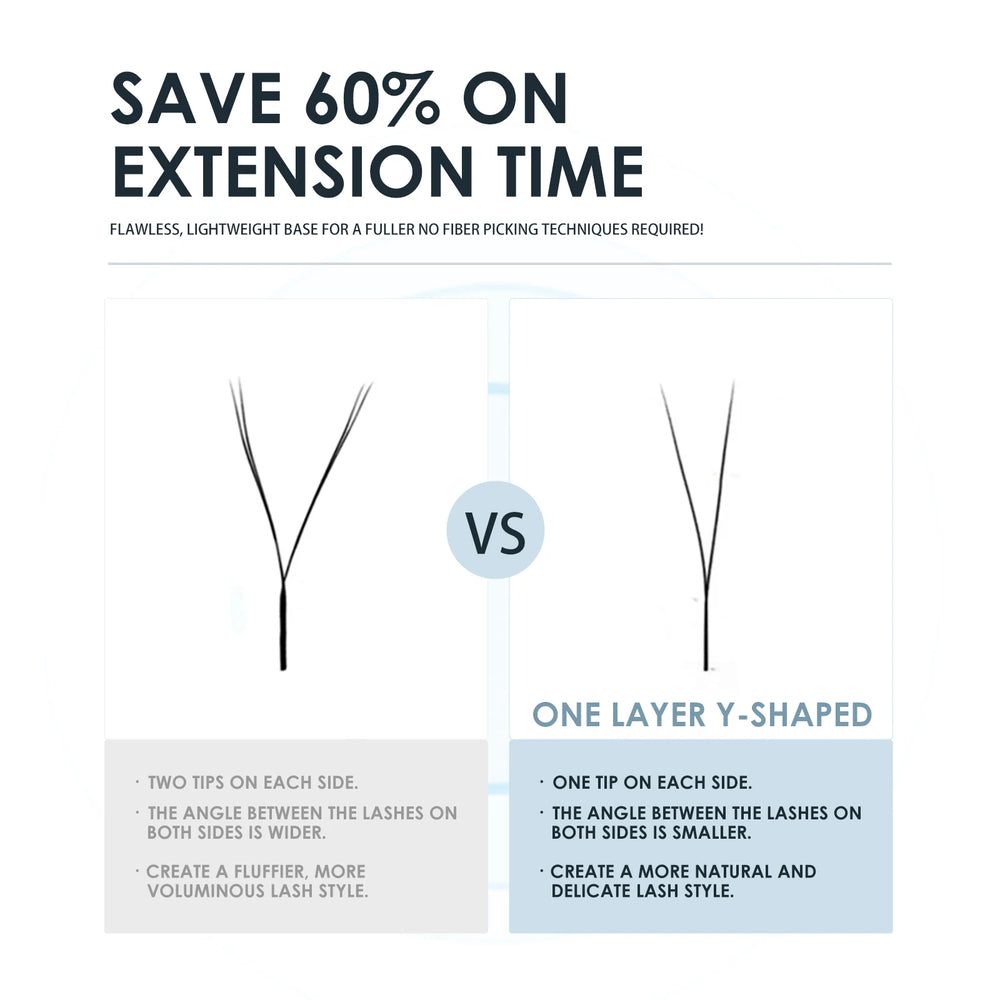 DeceMars 2D Y-Shape Velvet Eyelash Extensions | Salon-Grade Lash Flares additional angle