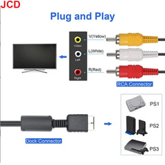 JCD 1pc For PS1 PS2 PS3 1.8M AV Cable Splitter RCA Audio Video Extend Cord to Monitor close-up view