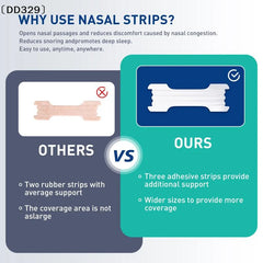 30 Pcs Nasal Strips for Better Breathing | Snoring Relief Mouth Tape close-up view