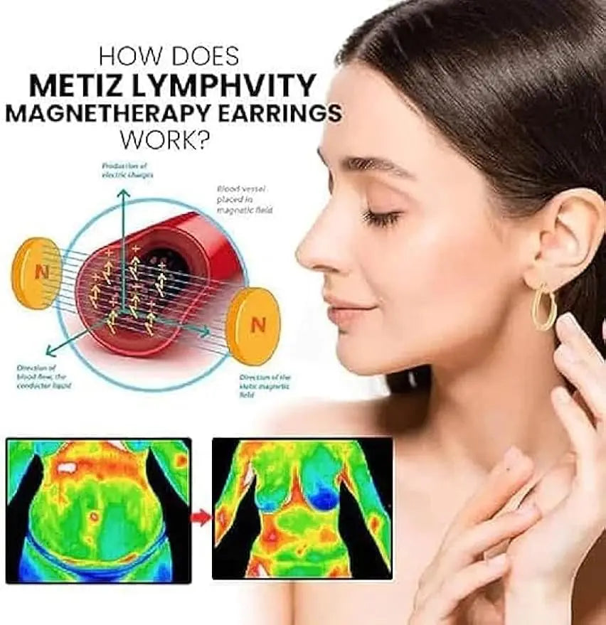 Lymphatic Drainage Slimming Hoop Earring Flysmus Halolux Lymphvity Magnetotherapy Germanium Earrings Acupuncture Therapy Earring