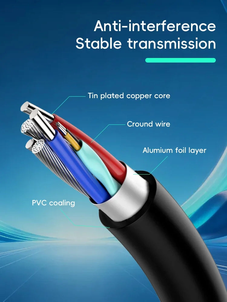 Data Frog USB A to Mini-B 5Pin Cable 1m/2m/3m For PSP1000/2000/3000 NDSi PS3 Controll lifestyle view