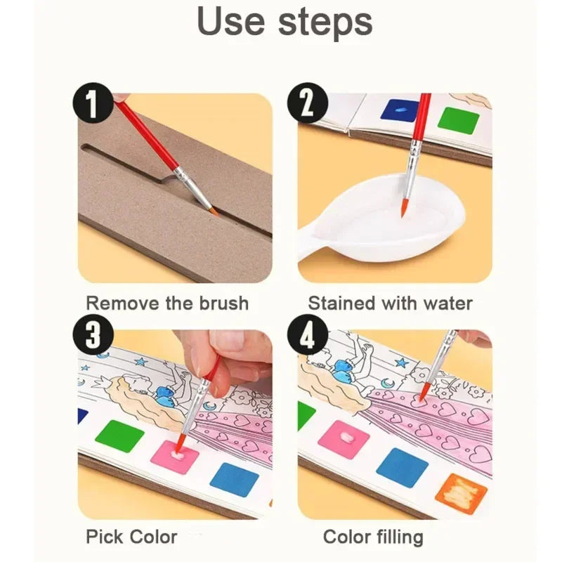 Kids Portable Watercolor Painting Book Paint With Water Brush Gouache Graffiti Pict additional angle