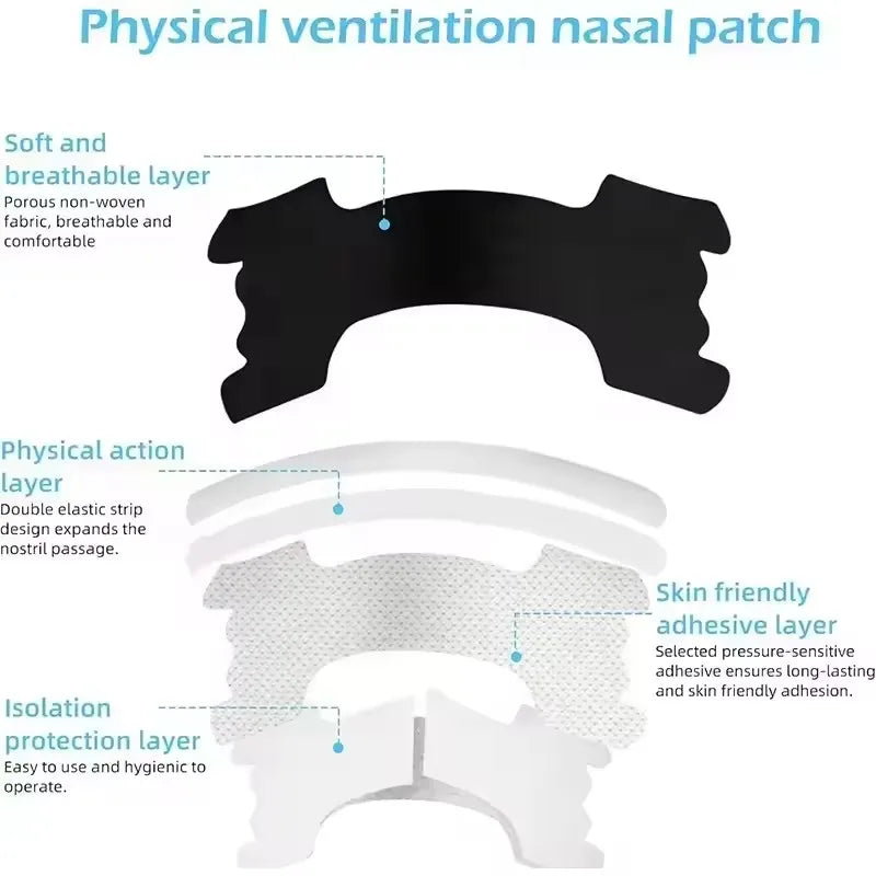 Nasal Breathing Strips for Snoring Relief | Extra Strength, Non-Invasive detail view