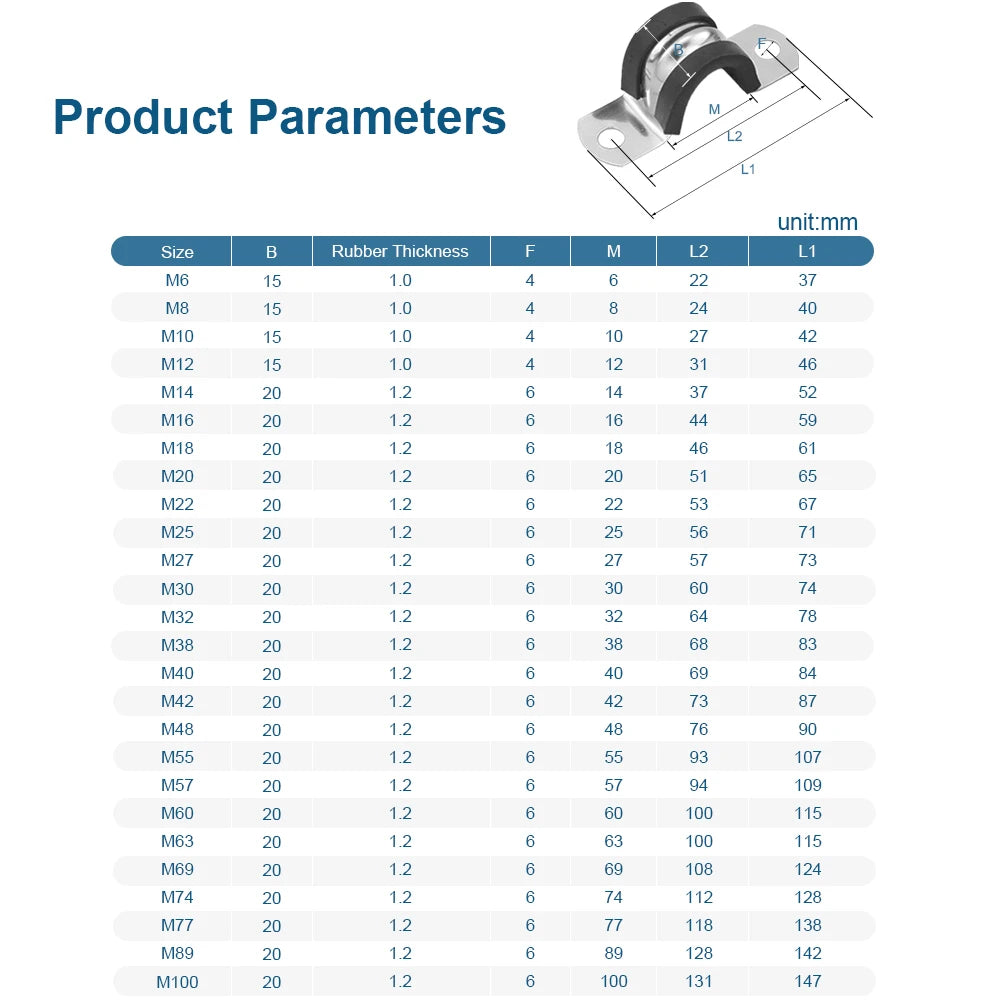 Rubber Lined Pipe Clamp | 6mm-200mm Stainless Steel P Clips for Secure Hose Mountin additional angle