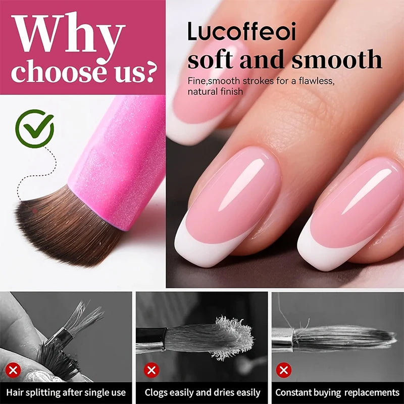 3 in 1 New French Nail Brush,with Multi-function Brush Head-Fine Nail Brush,Suitable for detail view