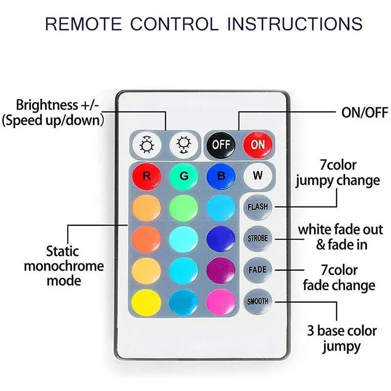 1m USB LED Strip Lights | RGB TV Backlight with Remote detail view
