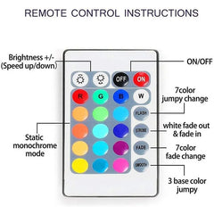 1m USB LED Strip Lights | RGB TV Backlight with Remote detail view