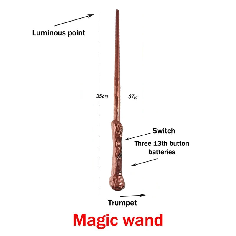 Glowing Magic Wand with Lights & Spell Sounds - Vibration Feedback Role-Play Cosplay T close-up view