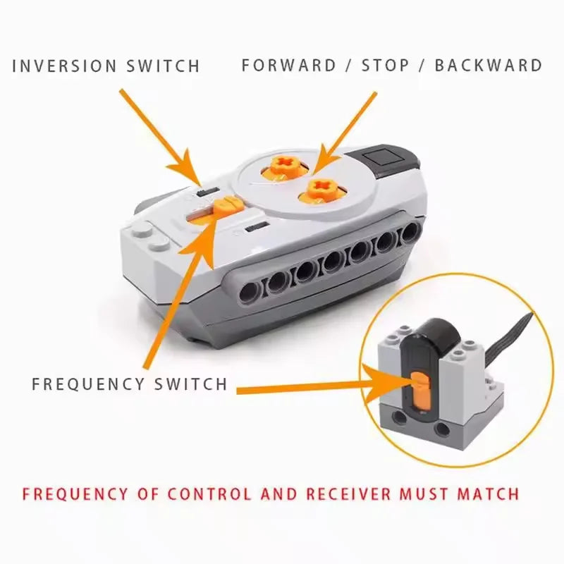 Technical Parts 91994 74784 61927 Power Functions Multi-Tool Servo Train Motor Comp additional angle