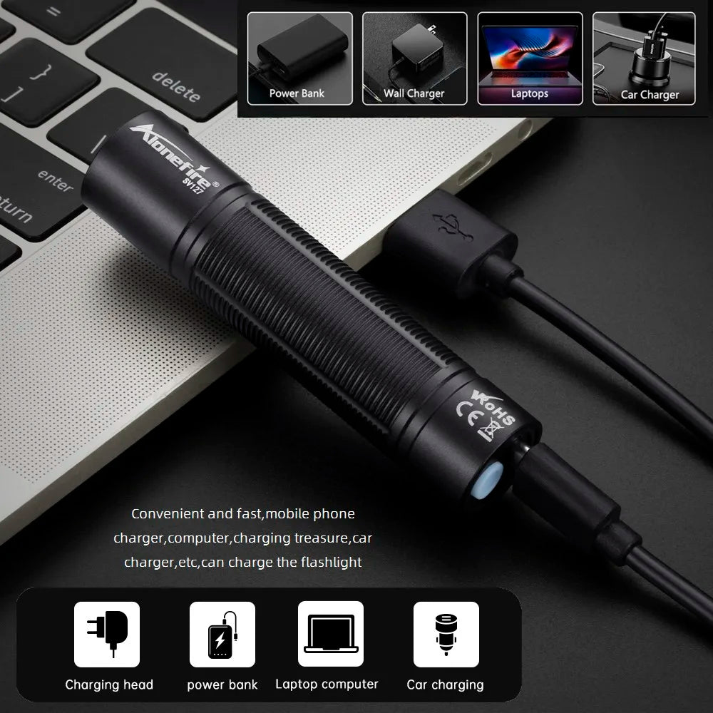 Mini 365nm/395nm Blacklight UV Flashlight | USB Rechargeable Pet Urine Detector lifestyle view