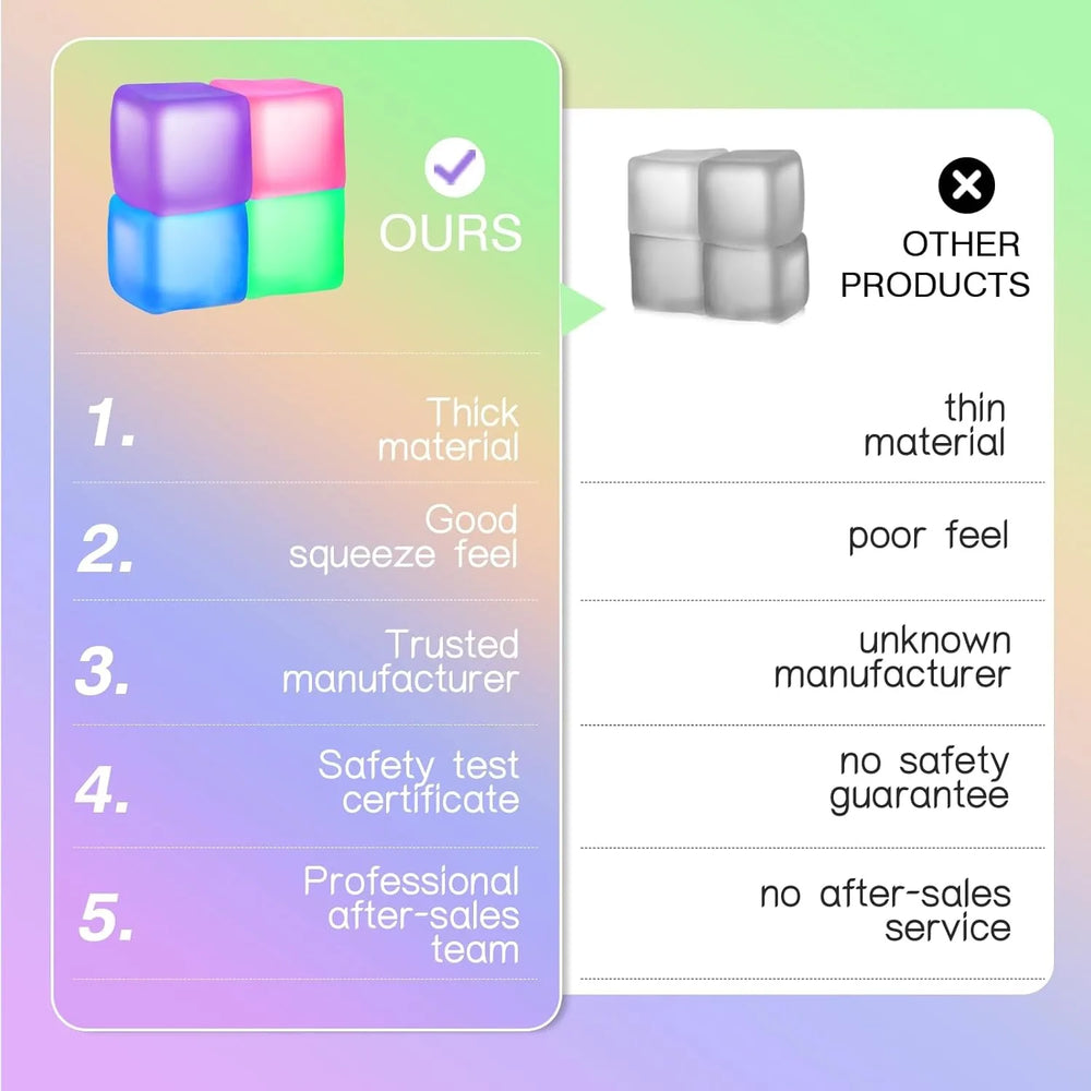 Stress Cube Squishy Fidget Toys | High Density Gel Filled Sensory Calming Toys additional angle