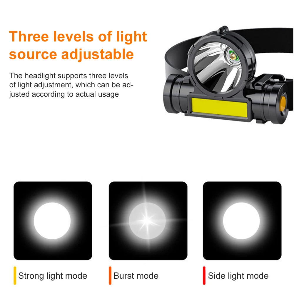 Rechargeable Headlight with COB LED | Waterproof Fishing and Camping Headlamp additional angle