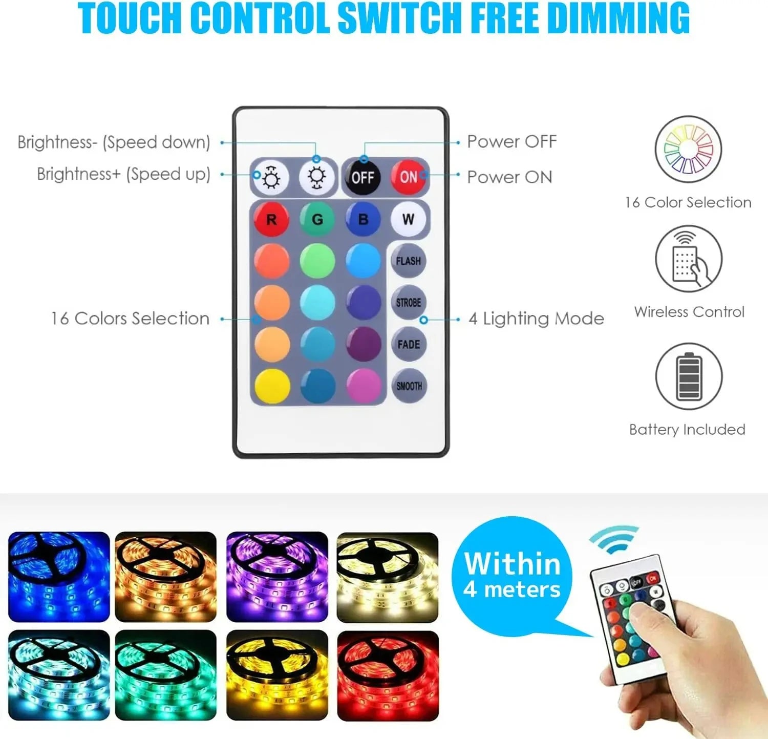 USB LED Strip Lights 2m | RGB Remote Controlled Backlight alternate view