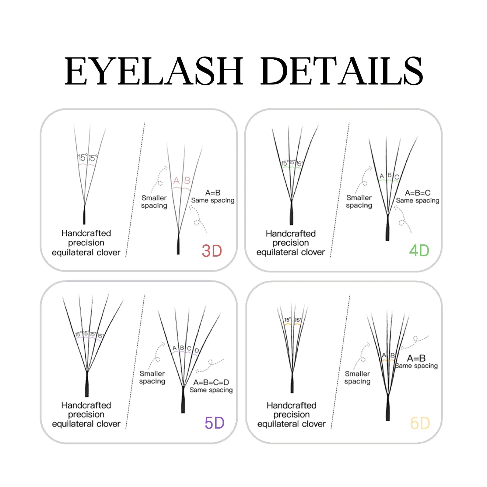 DeceMars V-shaped 3D 4D 5D 6D Eyelash Extensions | Matte Black 12 Rows Tray lifestyle view