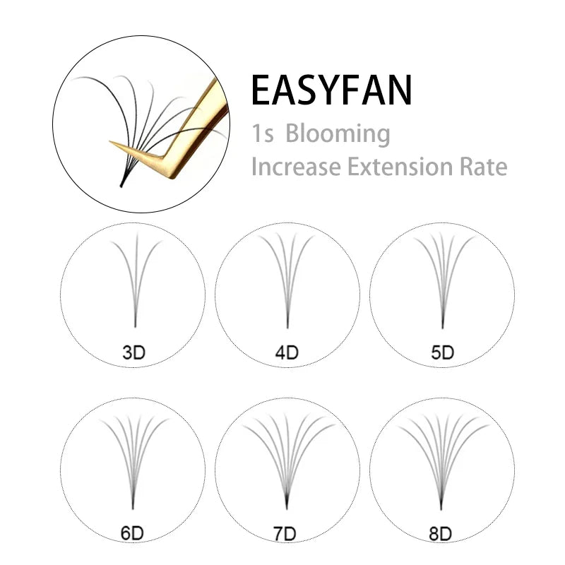 Self Blooming Eyelash Extensions | Easy Fanning Volume Lashes 0.03 0.05 0.07 C D Curl lifestyle view
