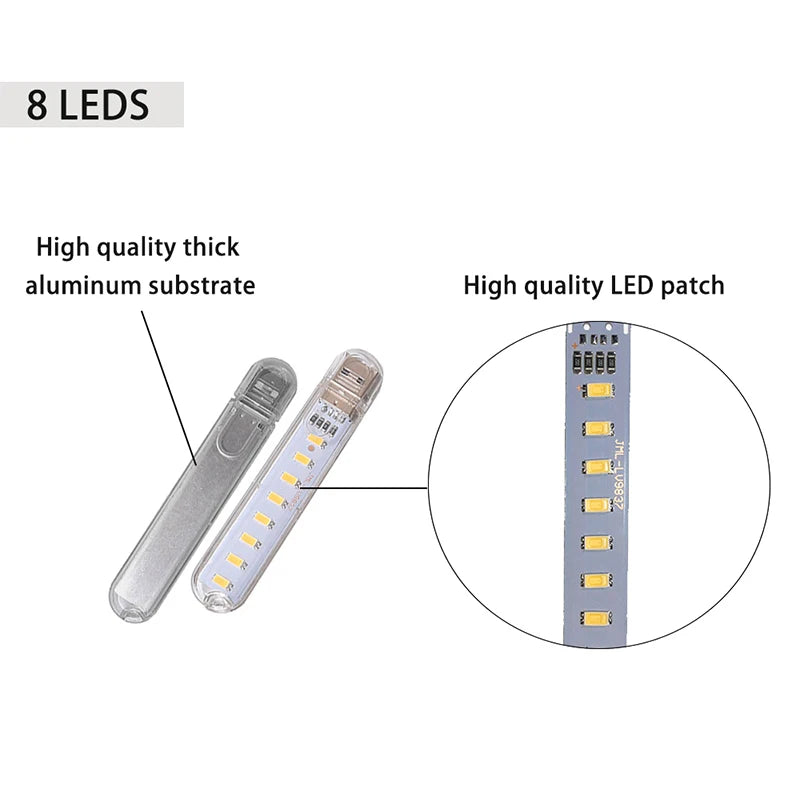 Mini USB LED Desk Lamp | 8 Color Night Light with Eye Protection close-up view