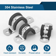 Rubber Lined Pipe Clamp | 6mm-200mm Stainless Steel P Clips for Secure Hose Mounting alternate view