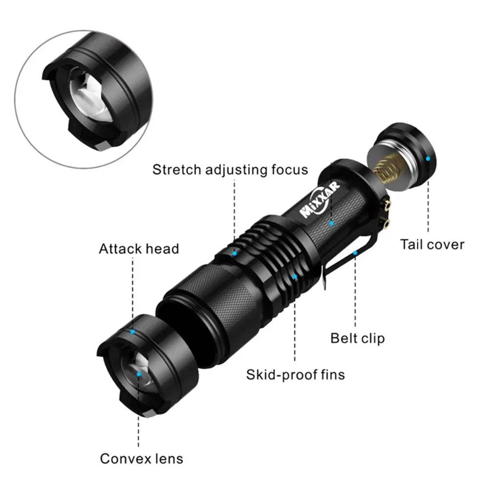 ZK20 3000LM LED Flashlight | Portable Rechargeable Camping and Hunting Light alternate view