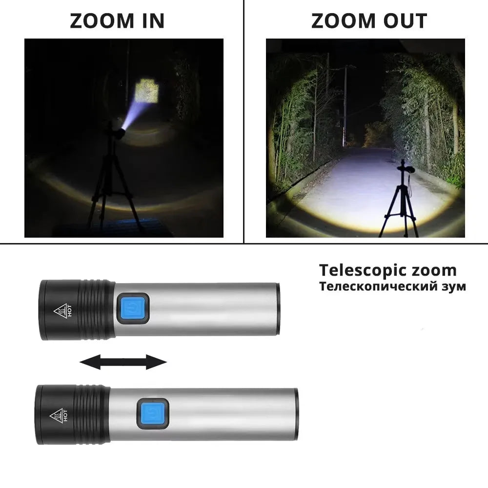 USB Rechargeable LED Flashlight | 1200mAh Waterproof Zoomable Camping Light lifestyle view