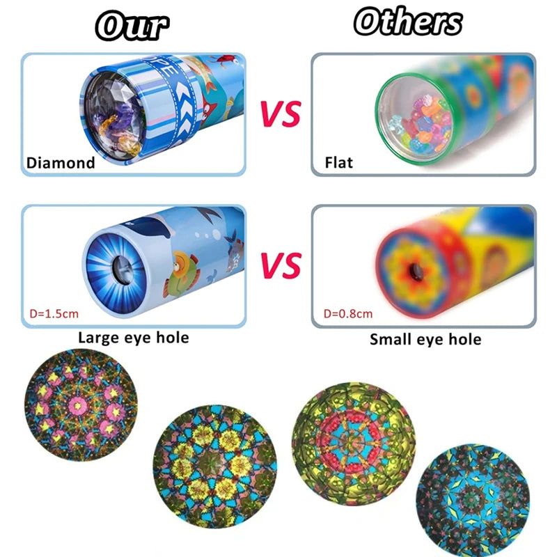 Scalable Rotation Magic Kaleidoscope Classic Animals Kaleidoscopes Clear View Retro T lifestyle view