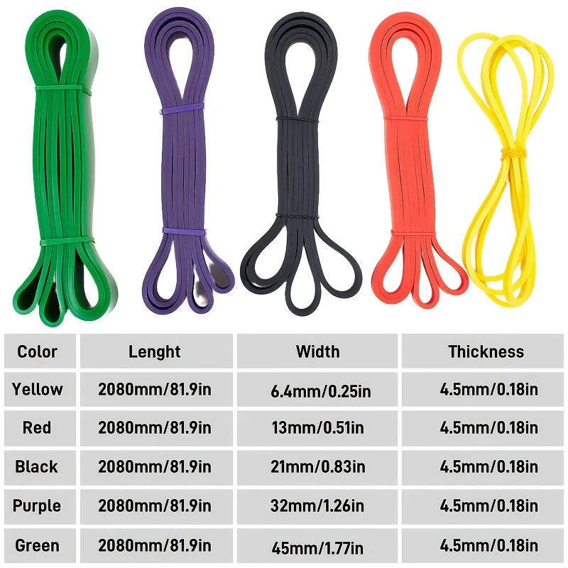 Resistance Band for Workout | Pull Up Assistance and Strength Training Band detail view