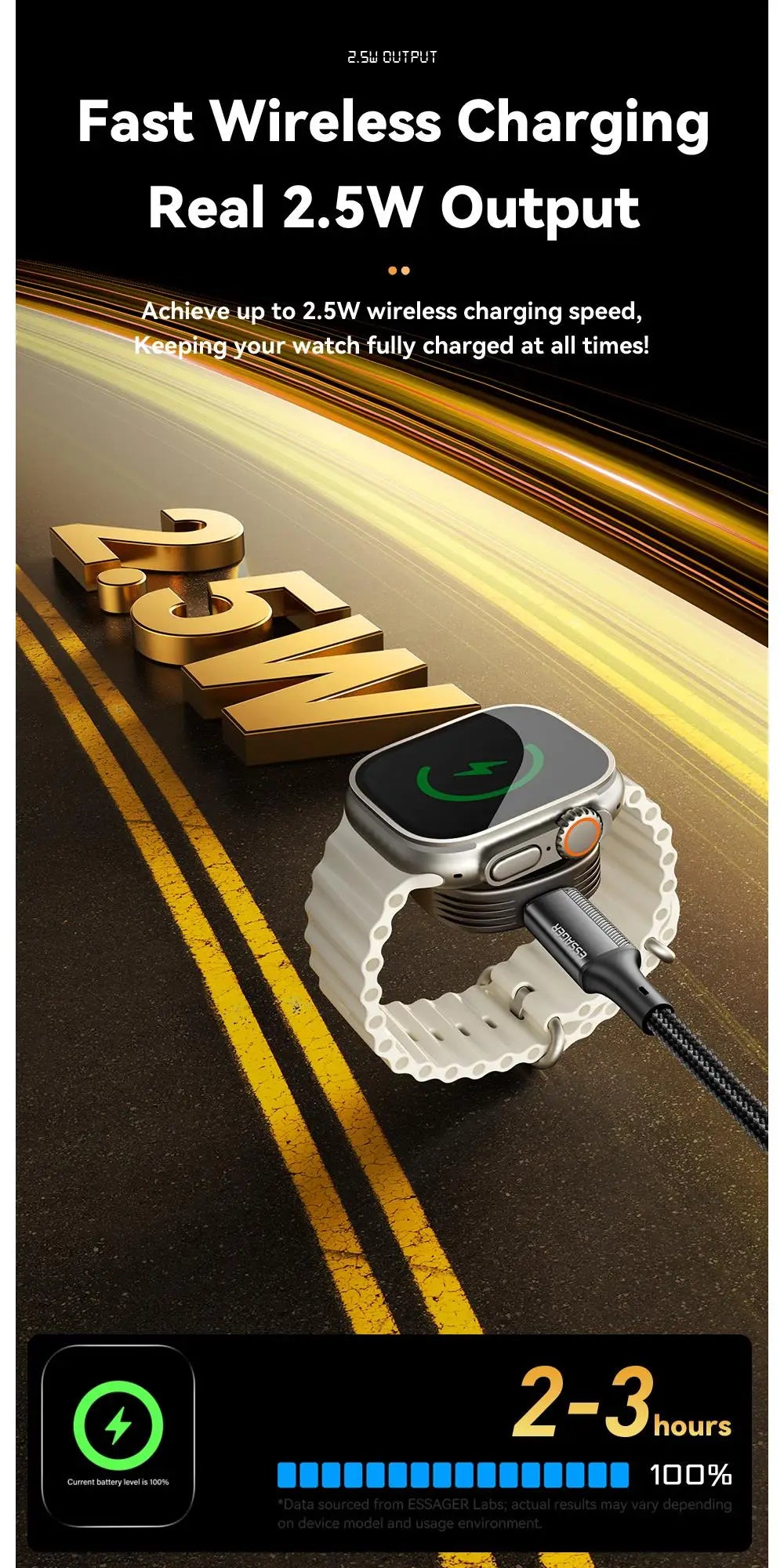 Magnetic Wireless Charger for Apple Watch - Onlytenbucks.com
