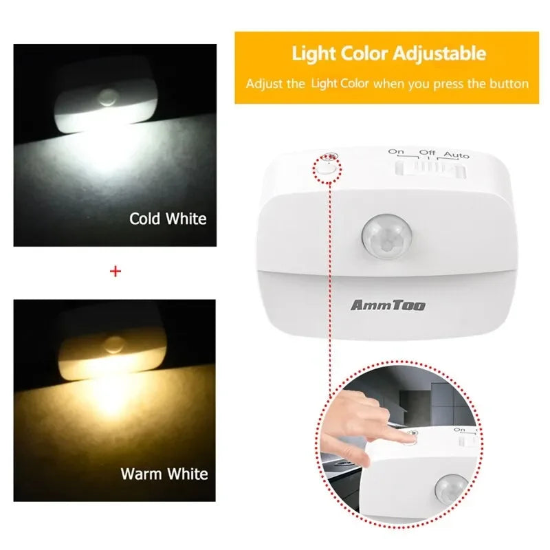 Smart Motion Sensor Night Light | EU Plug LED Wall Lamp for Home Safety lifestyle view
