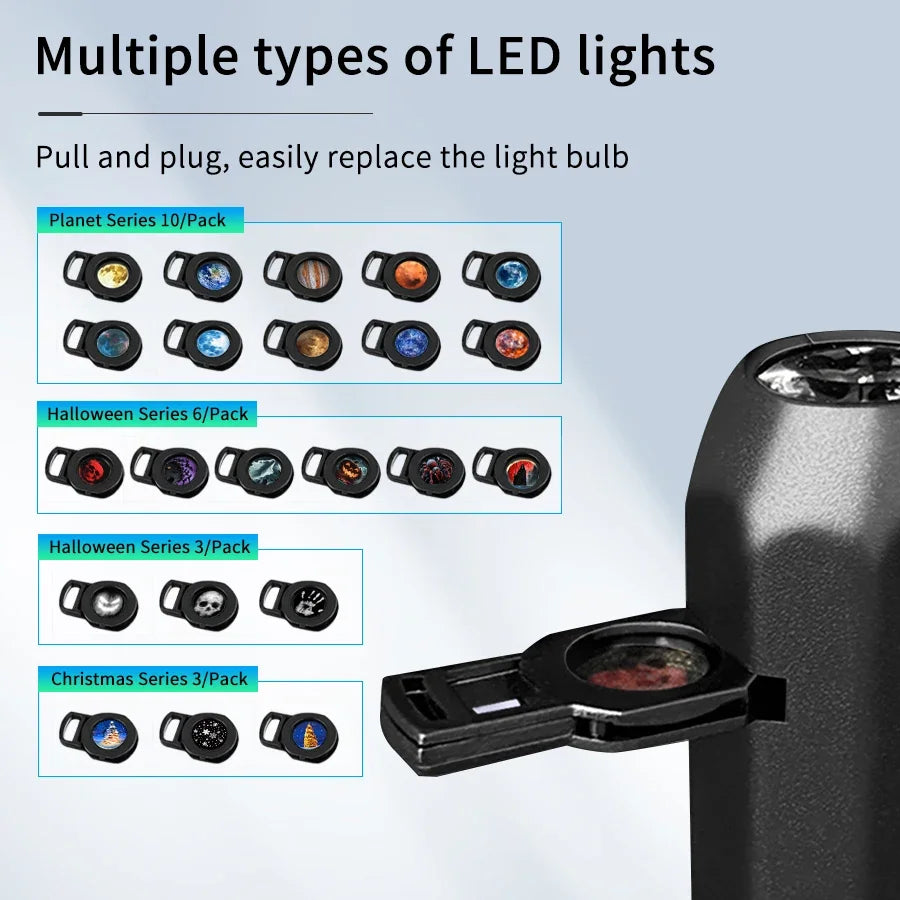 5V USB Plug In Projection Light | Planet Halloween Christmas Ceiling Decoration Lamp close-up view