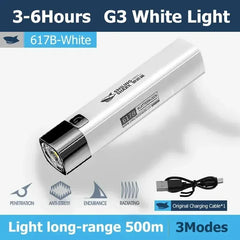 ESMARTER Super Bright LED Flashlight | USB Rechargeable 450 Lumen Torch for Camping