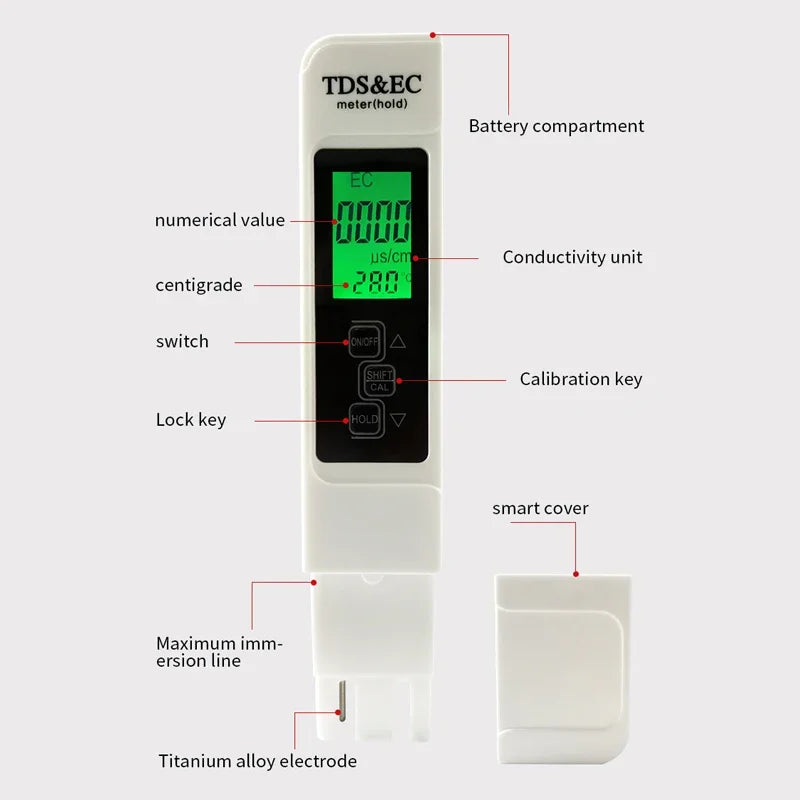 TDS Meter 3 in 1 Water Quality Tester | EC Conductivity and Temperature Monitor close-up view