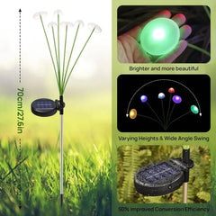 Solar Garden Light Dual Mode LED Solar Mushroom Lamp Waterproof alternate view
