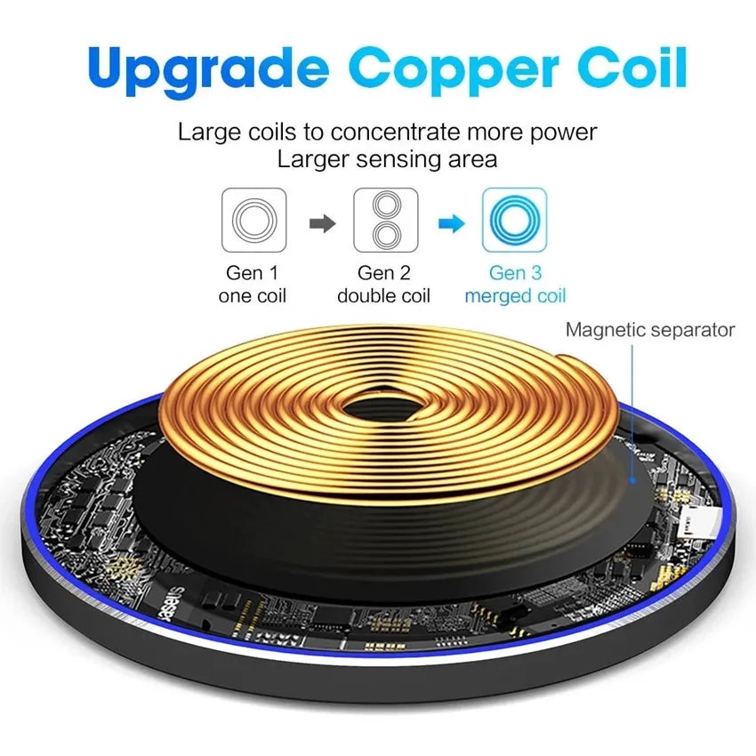 100W Fast Wireless Charger Pad with LED Indicator - Onlytenbucks.com