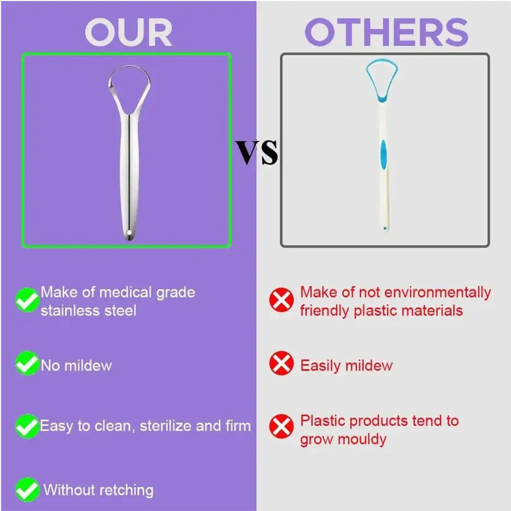 1Pcs Portable Single Layer Tongue Scraper Reusable Stainless Steel Oral Mouth Brush T lifestyle view