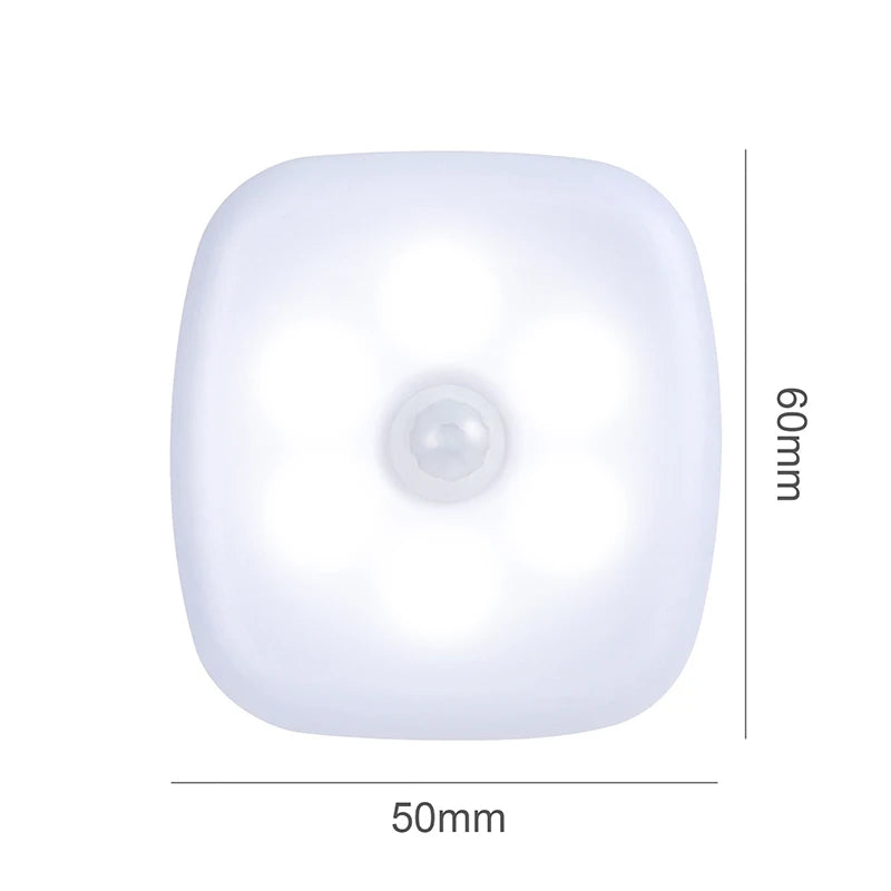 LED Motion Sensor Night Light | Plug-In Automatic Lamp for Hallway Closet detail view