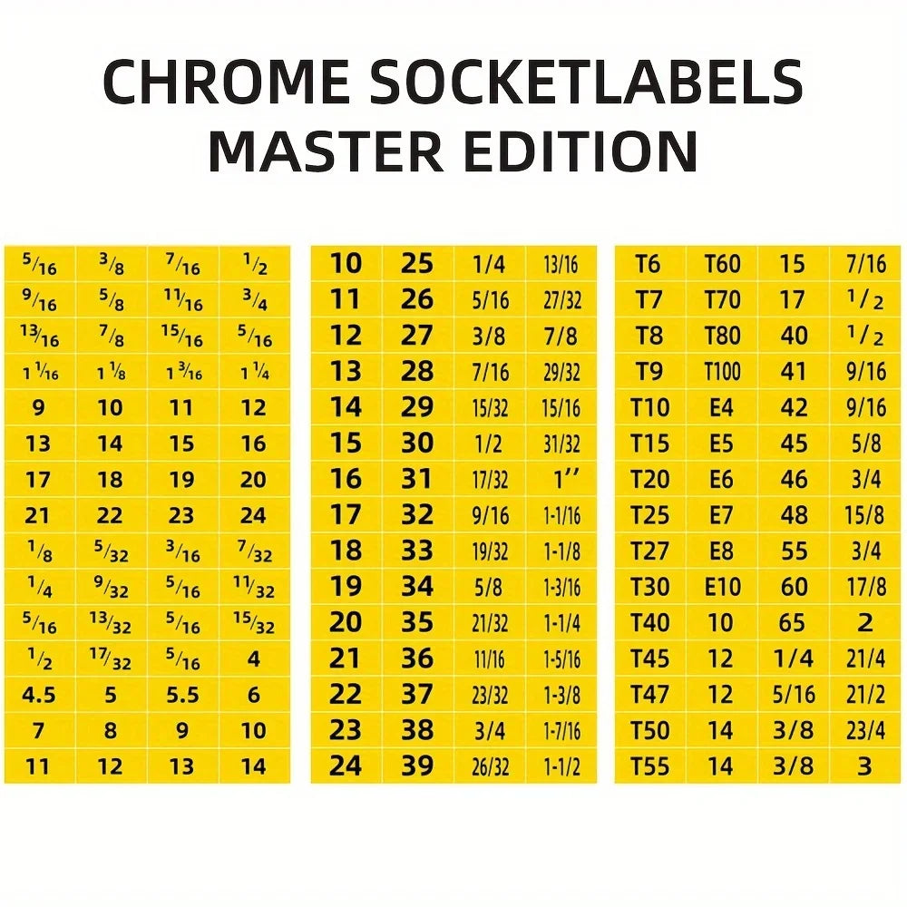 60pcs Mechanical Drive Socket Label Stickers | Quick and Easy Reminder Toolbox Decals close-up view