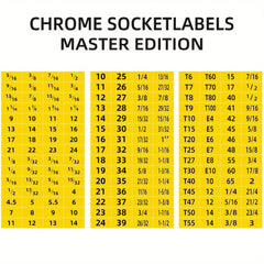 60pcs Mechanical Drive Socket Label Stickers | Quick and Easy Reminder Toolbox Decals close-up view