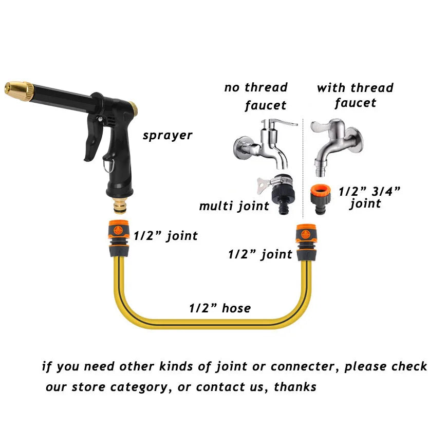 High Pressure Washing Car Watering Gun Garden Spray Irrigation Watering Nozzle Plants Lawn Sprinkler Cleaning Sprayer
