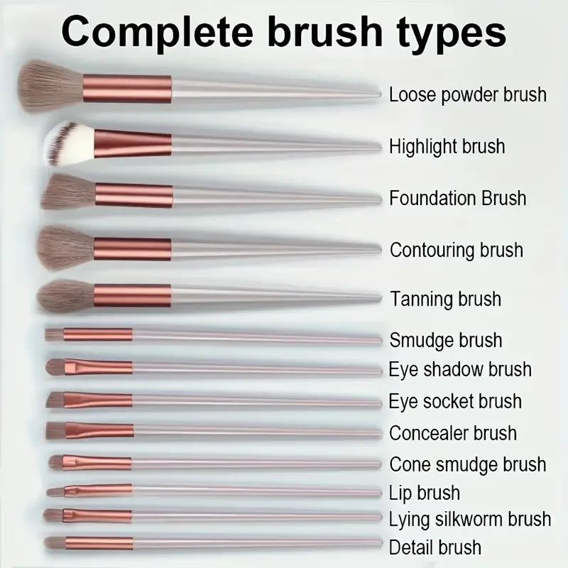 13-Piece Makeup Brush Set | Complete Eye Shadow, Concealer & Powder Brush Kit alternate view