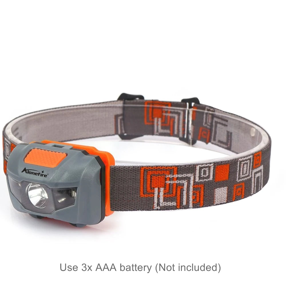 Alonefire HP30 3W LED Headlamp | White and Red Strobe Light for Outdoor Adventures detail view