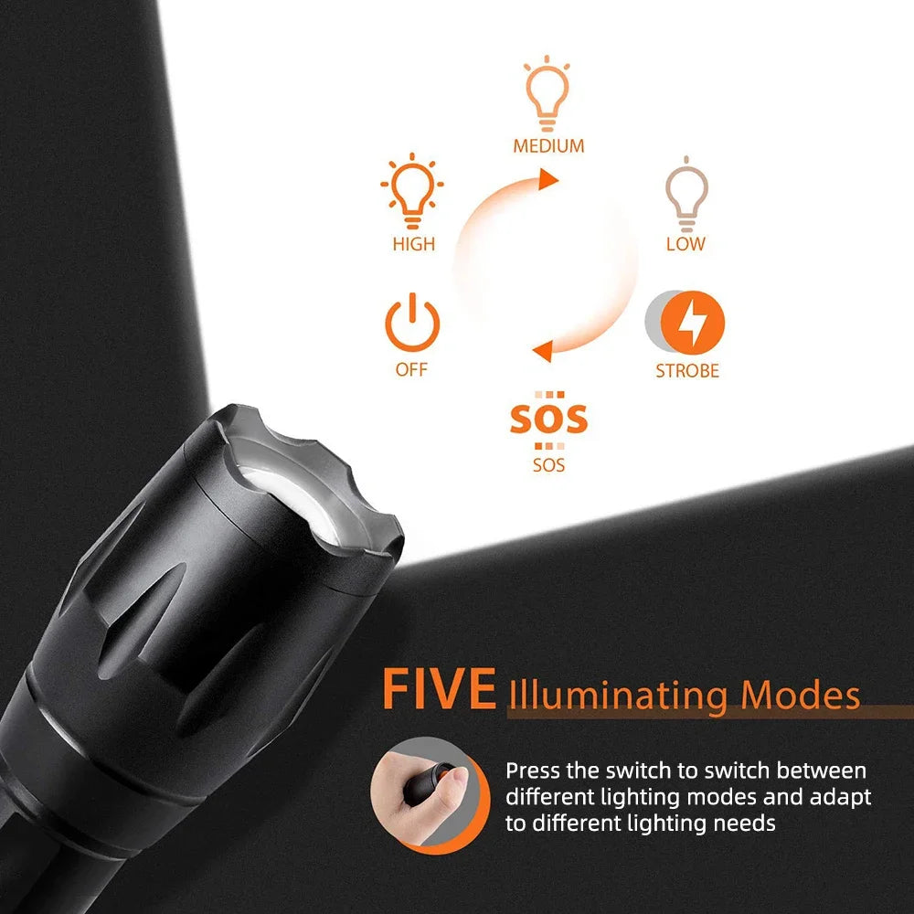 High Power LED Flashlight | Camping Torch with 5 Modes and Zoom close-up view