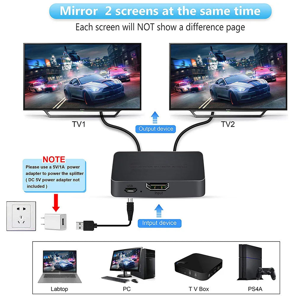 4K HDMI-compatible 1x2 Splitter Switch for Box PC Monitor Projector Laptop 1 in 2 Out lifestyle view