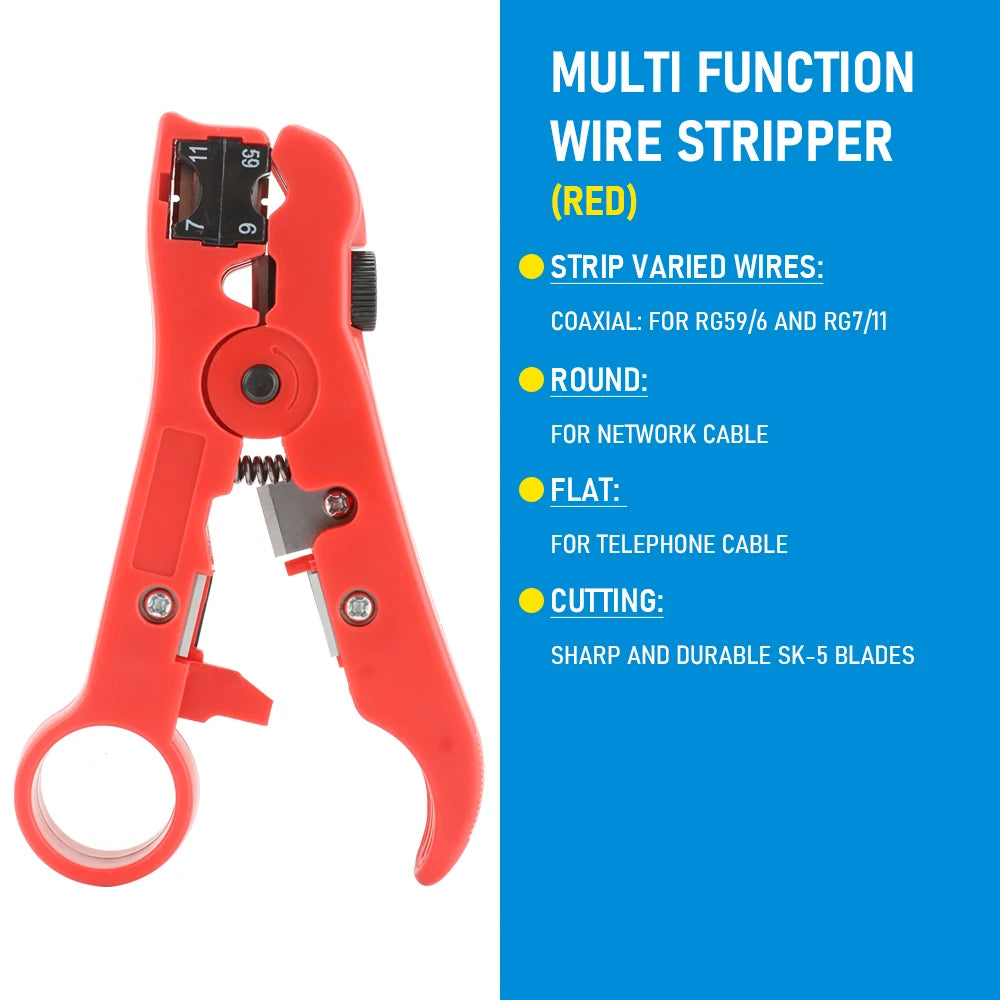 Multi-Functional Coaxial Cable Stripping Pliers | Wire Stripper Tool for UTP/STP RG59 close-up view