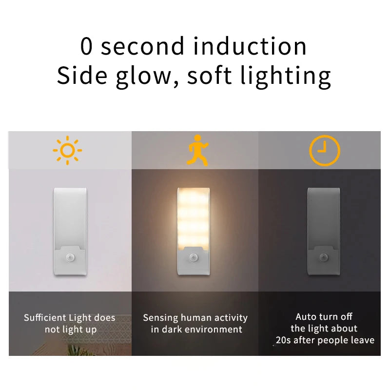 Rechargeable Motion Sensor LED Night Light | Portable Night Lamp for Bedroom Kitchen Cab detail view