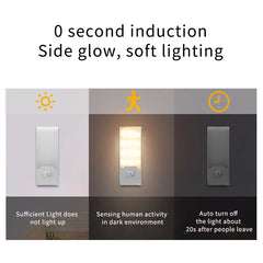 Rechargeable Motion Sensor LED Night Light | Portable Night Lamp for Bedroom Kitchen Cab detail view