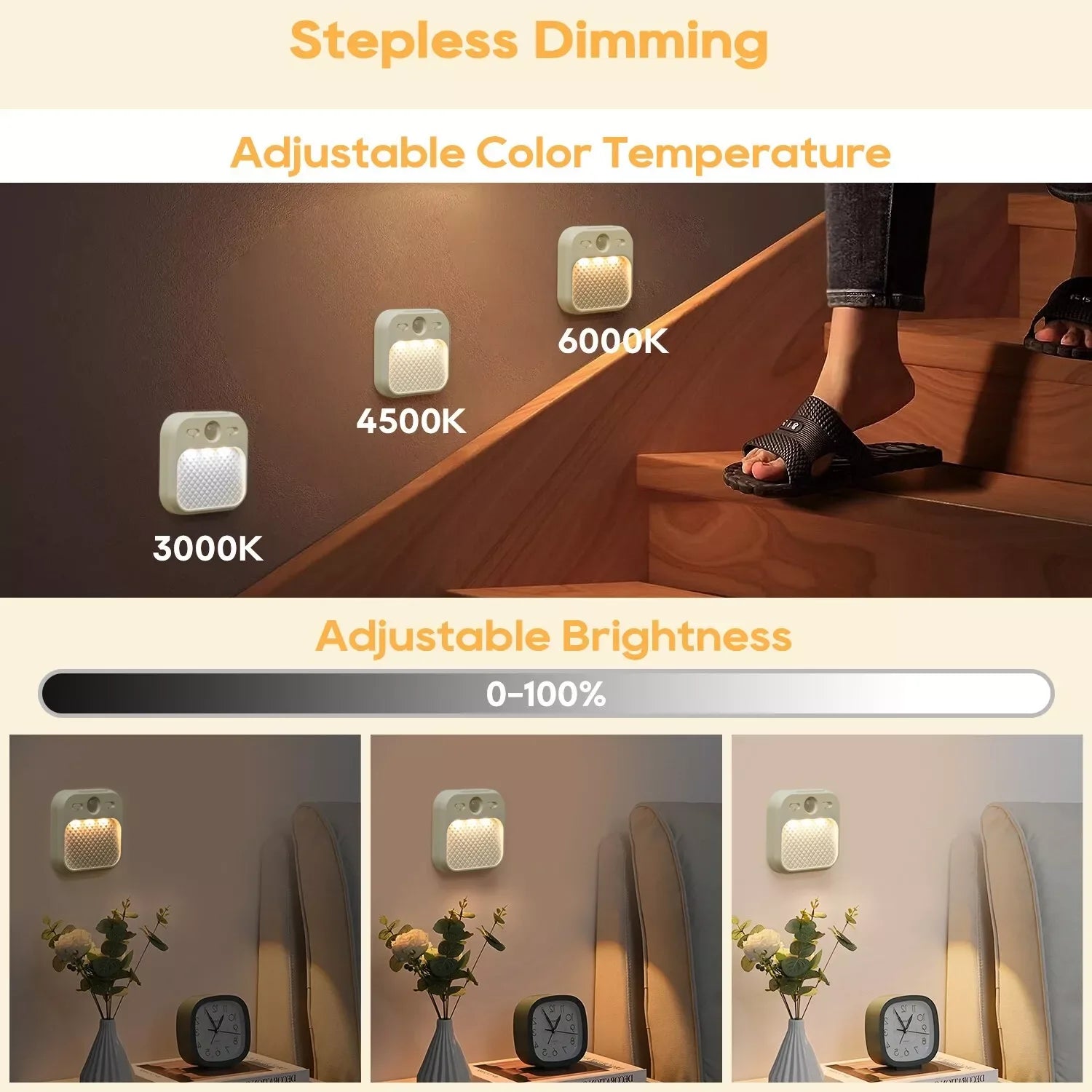 PIR Motion Sensor LED Night Light | USB Rechargeable Automatic Lamp for Bedroom, St additional angle