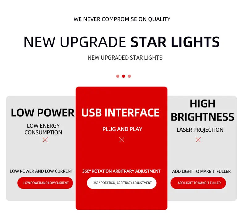 LED Starry Sky Ball Night Light | USB Sound Activated Projector Lamp detail view